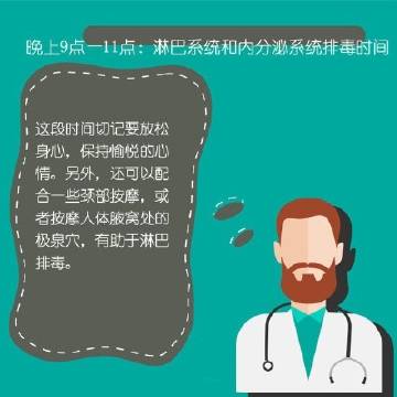 人体一天有八大排毒时刻，排出体内看不见的毒素，你知道多少？ 8.jpg