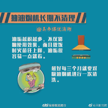 【生活中哪些习惯易引发火灾？】3.jpg