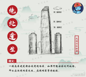 【#消防云课堂# 】消防版#成语新解# 学习一下4.jpg