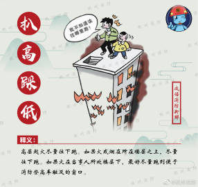 【#消防云课堂# 】消防版#成语新解# 学习一下5.jpg