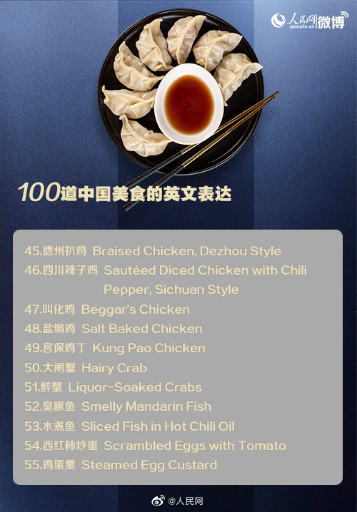 【收藏！#100道中国美食的英文表达#】5.jpg