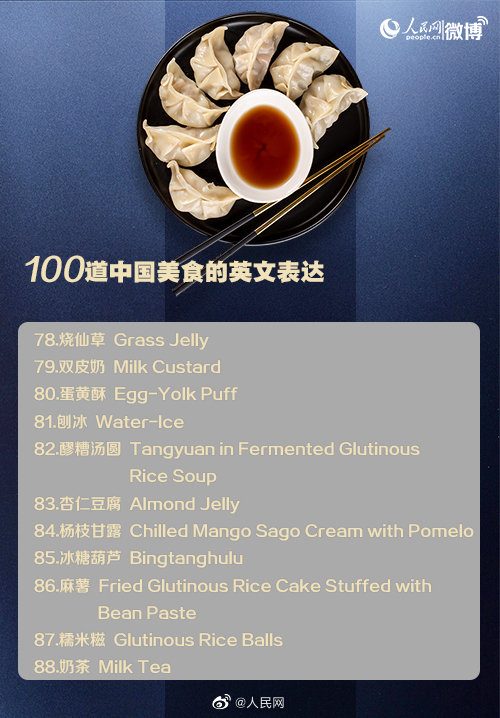 【收藏！#100道中国美食的英文表达#】8.jpg