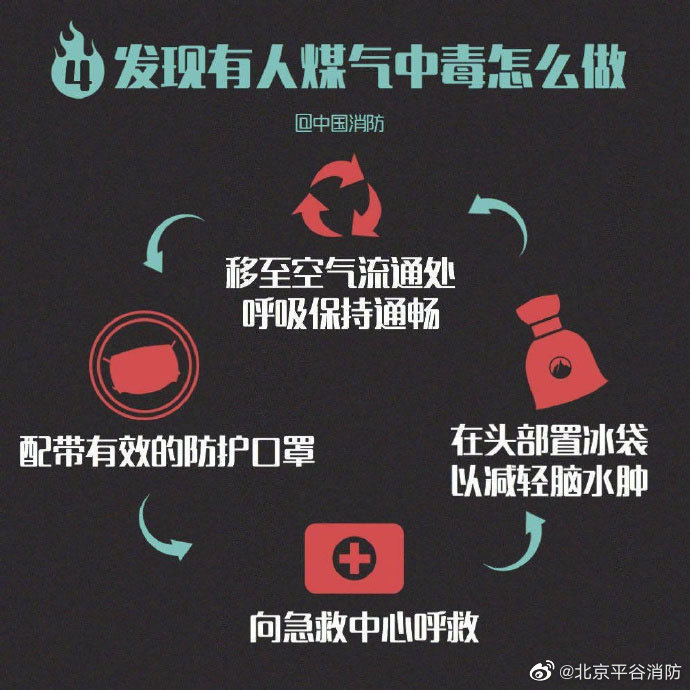 【警惕“煤气”中毒】7.jpg