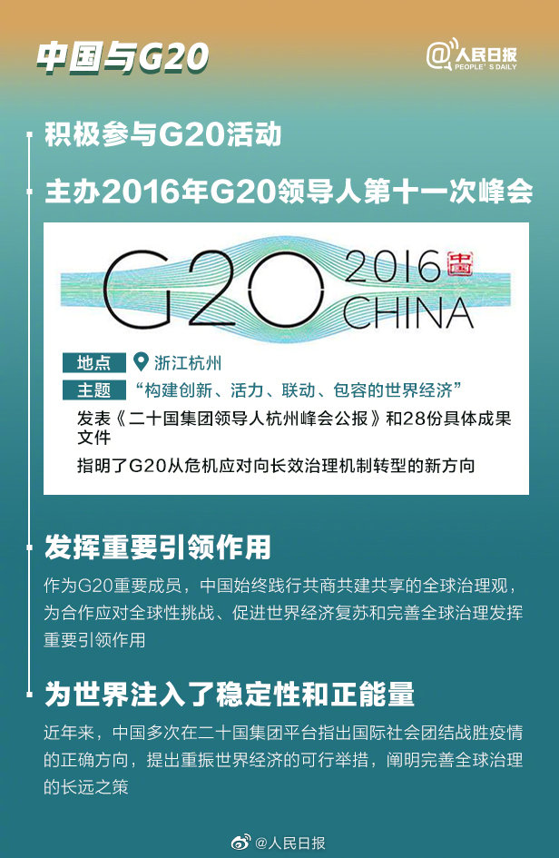 【#G20巴厘岛峰会#举行在即！9图学习G20“知识点”】6.jpg