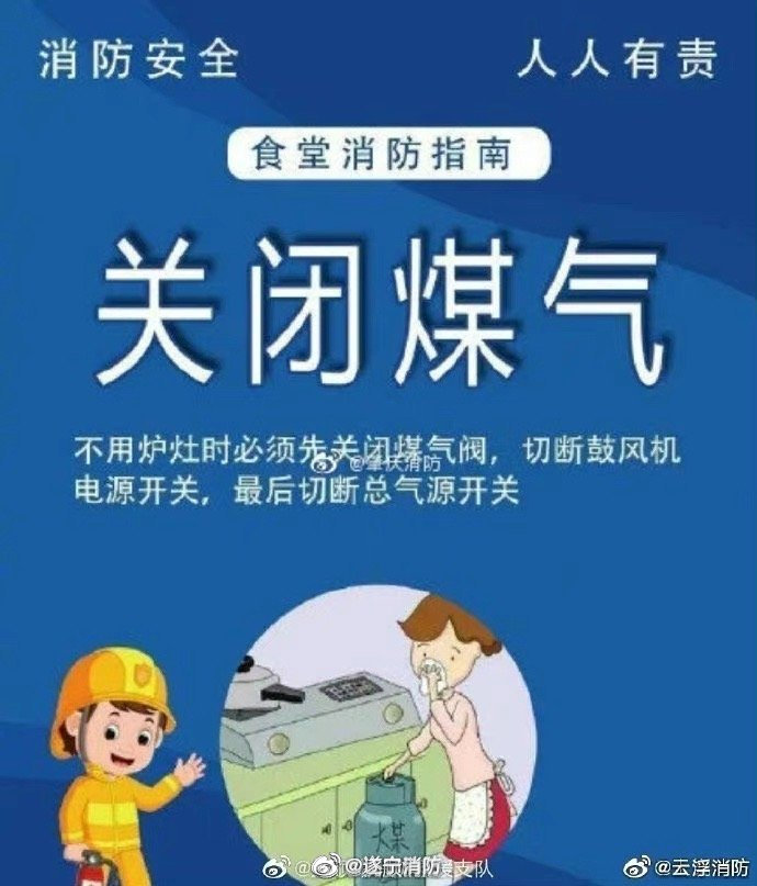 【食堂消防安全不可忽视】3.jpg