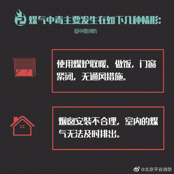 【警惕“煤气”中毒】3.jpg