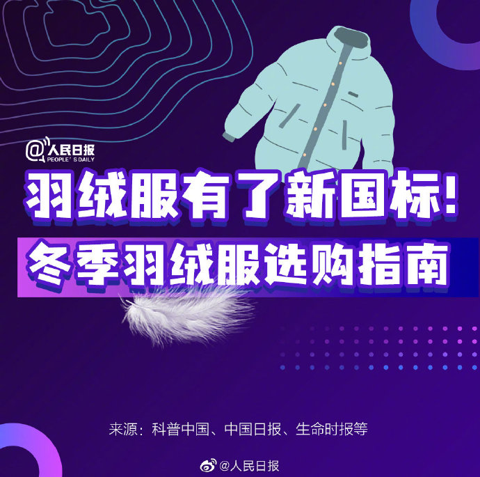 【新国标来了！#买羽绒服要看吊牌上的绒子含量#】5.jpg