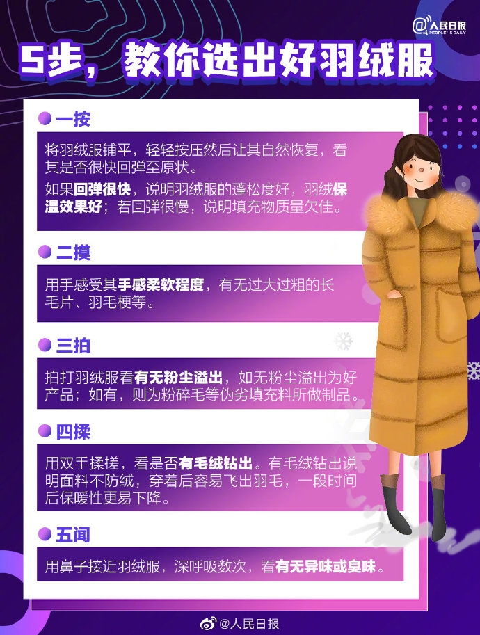 【新国标来了！#买羽绒服要看吊牌上的绒子含量#】6.jpg