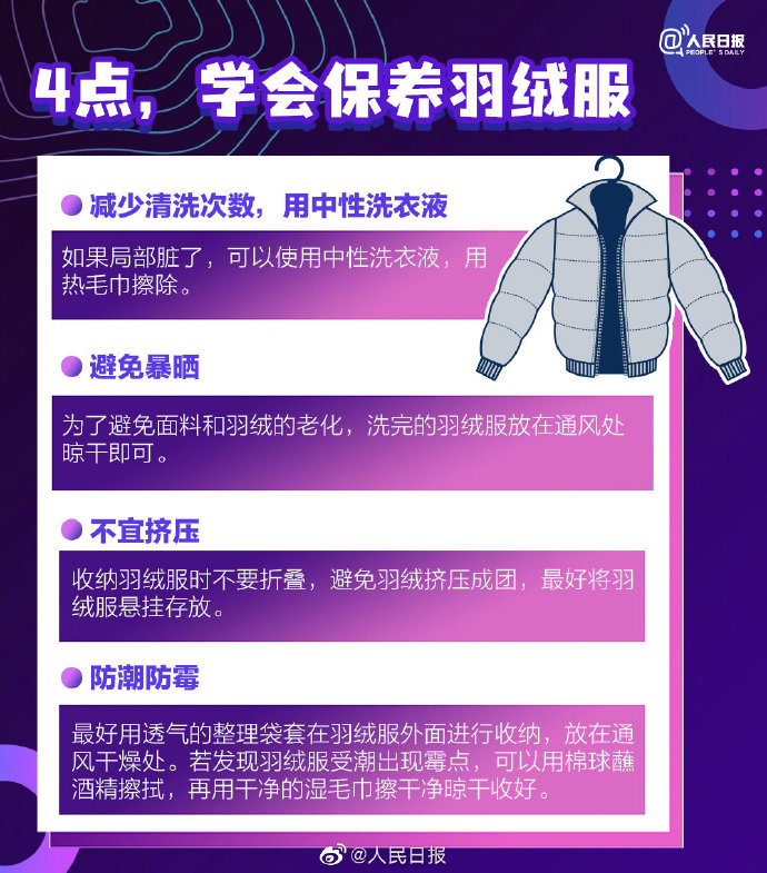 【新国标来了！#买羽绒服要看吊牌上的绒子含量#】8.jpg