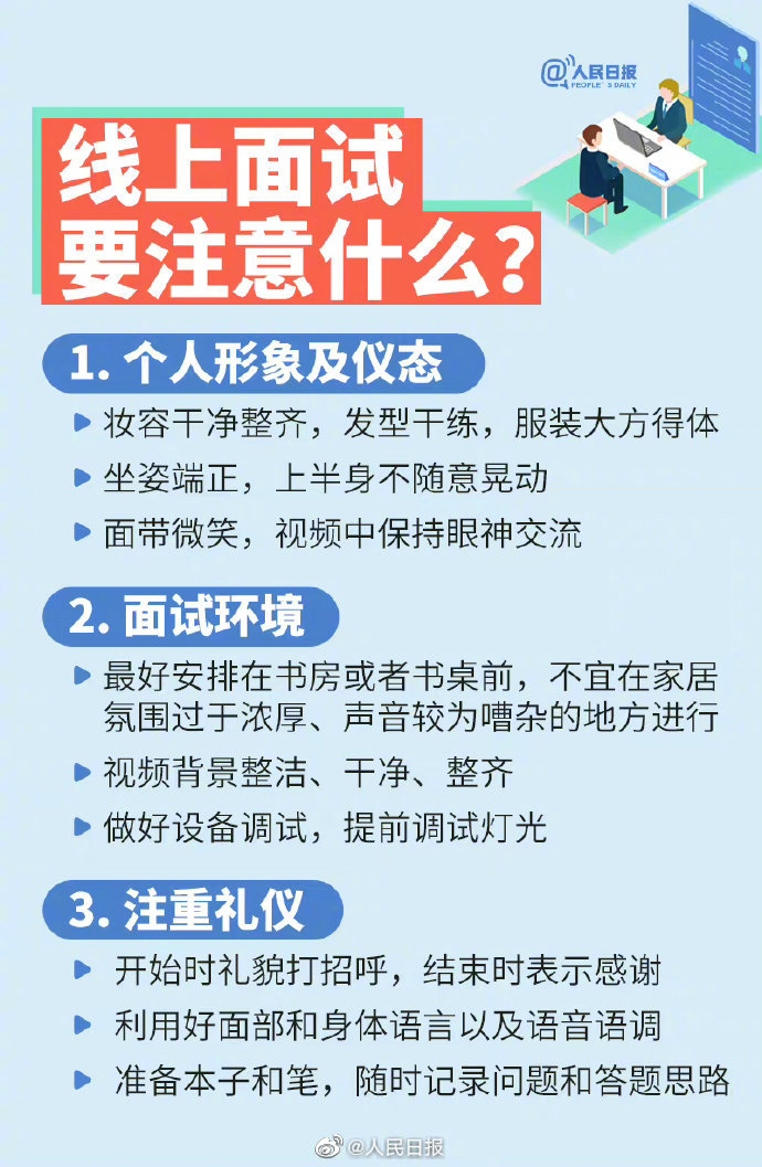 【#2023届高校毕业生1158万#】4.jpg