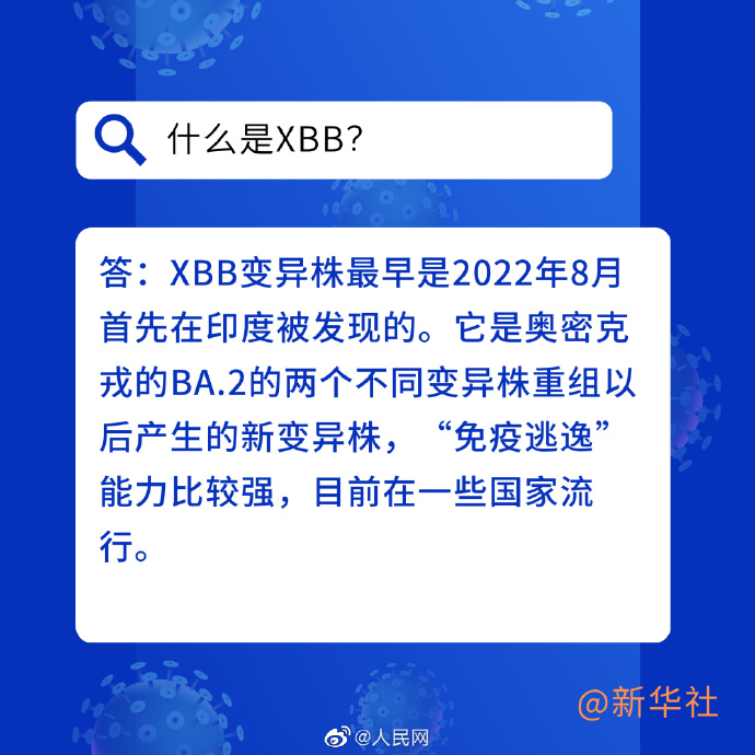 【6问6答了解XBB变异毒株关键点[话筒]】1.jpg