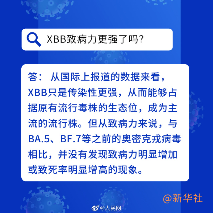 【6问6答了解XBB变异毒株关键点[话筒]】2.jpg