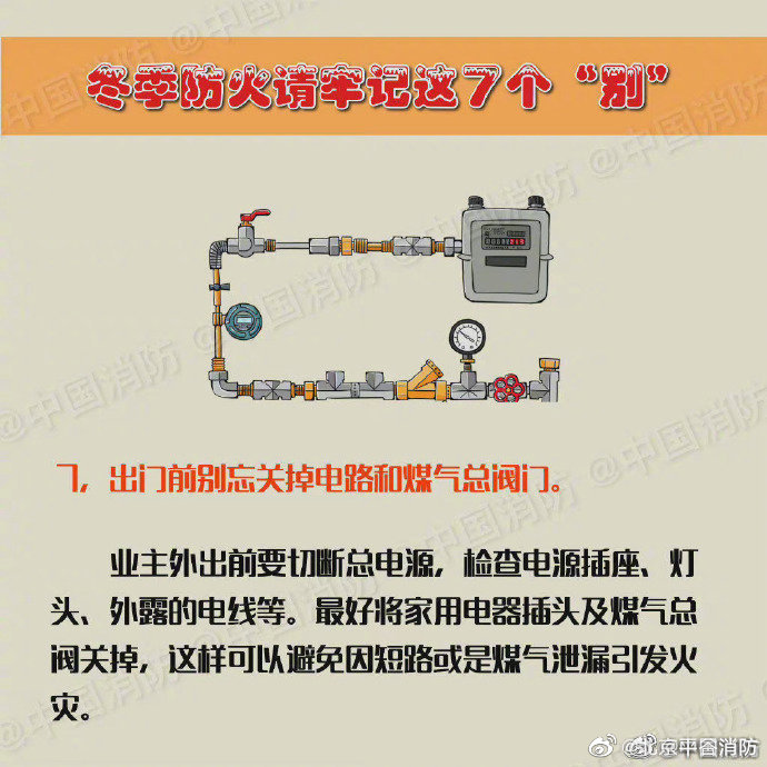 【#关于冬季防火必须做到的事儿#】4.jpg