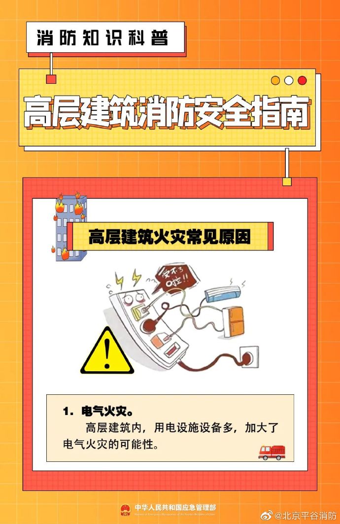 【高层建筑消防安全指南】1.jpg