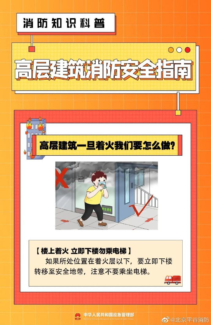 【高层建筑消防安全指南】5.jpg