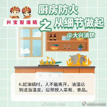 【厨房防火安全知识】7.jpg