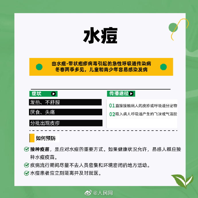 【转给你关心的TA！#甲流诺如防护指南#】4.jpg