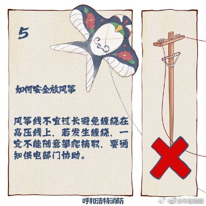 【春日里放风筝必须谨记的事】6.jpg