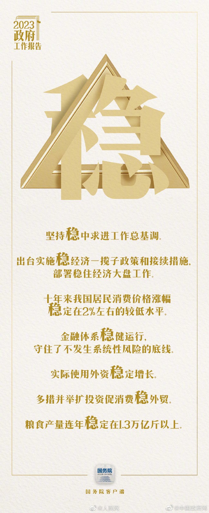 #2023看两会#【#7个关键字看政府工作报告#】1.jpg