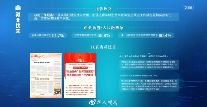 【#代表委员这样回应网友关心#】2.jpg
