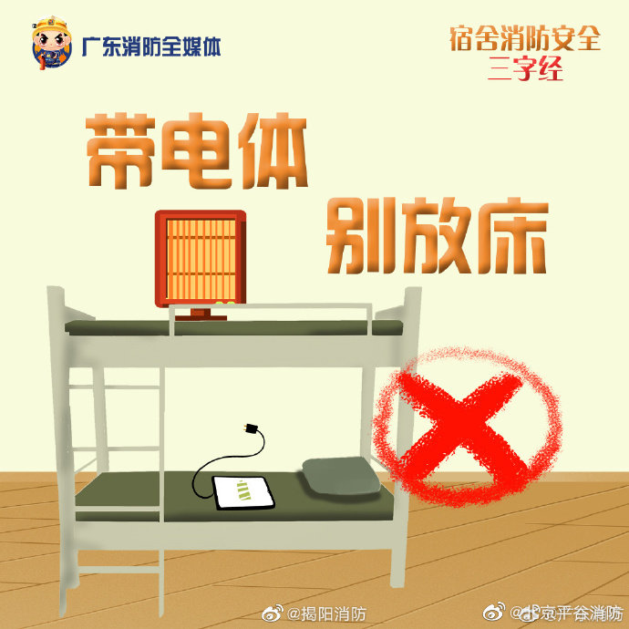 【宿舍的消防安全攻略】4.jpg