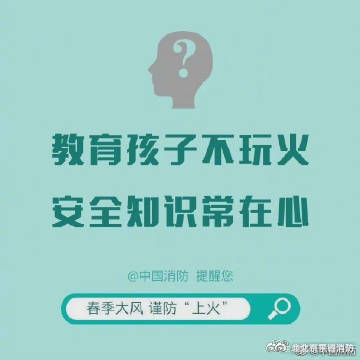 【春季大风谨防上火 】1.jpg