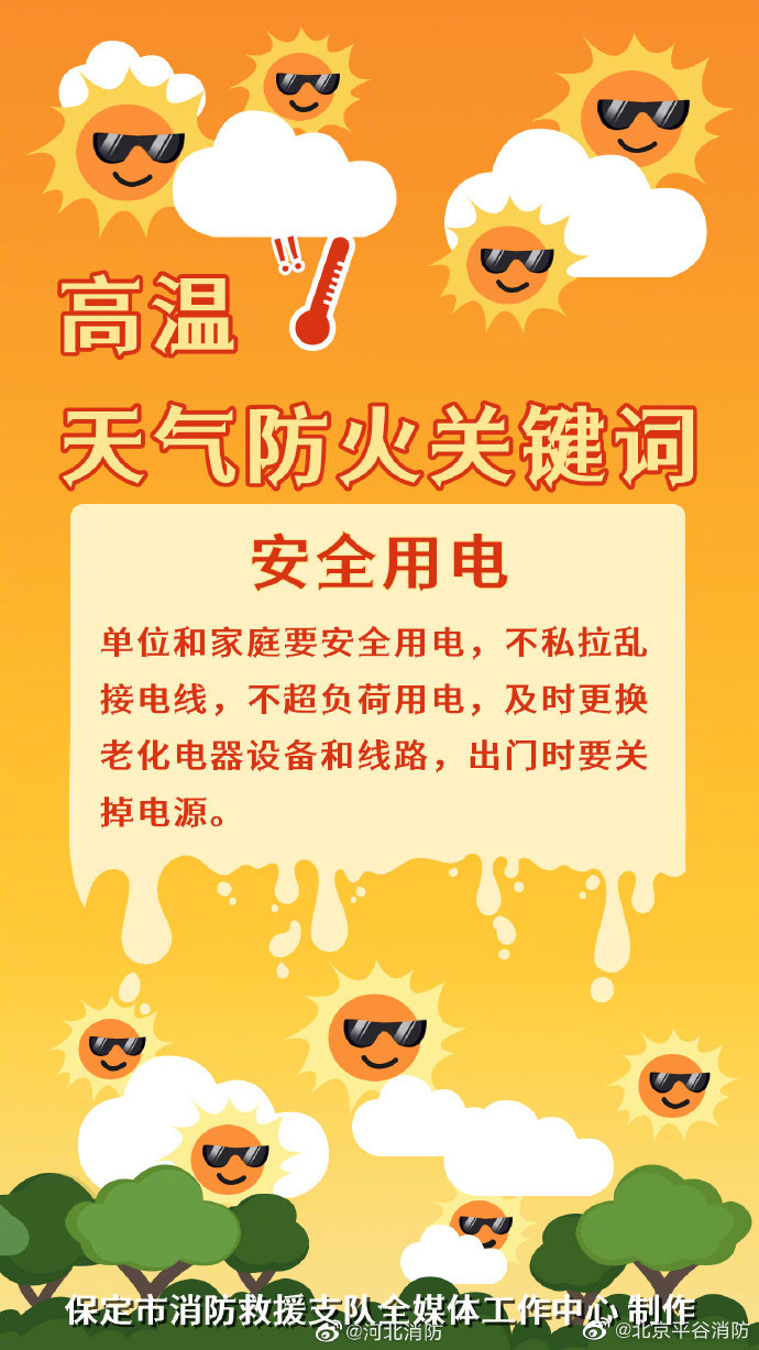 【夏季防火要知道的事儿】1.jpg