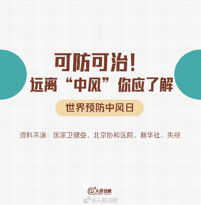 【#中风不是老年人的专利#！这些实用知识能救命】5.jpg