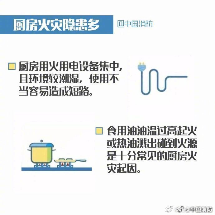 【厨房用火做好这些事】2.jpg