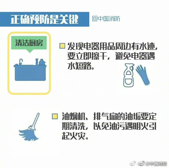 【厨房用火做好这些事】6.jpg