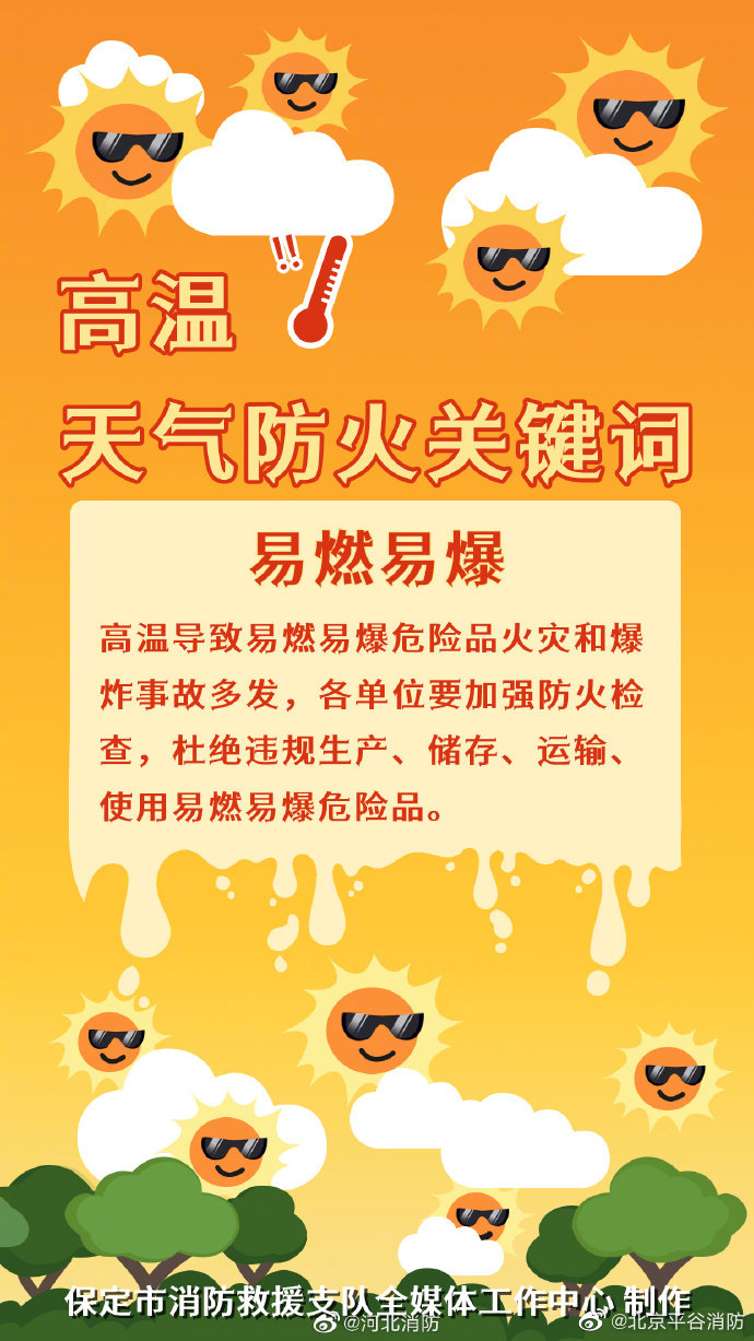 【夏季防火要知道的事儿】6.jpg