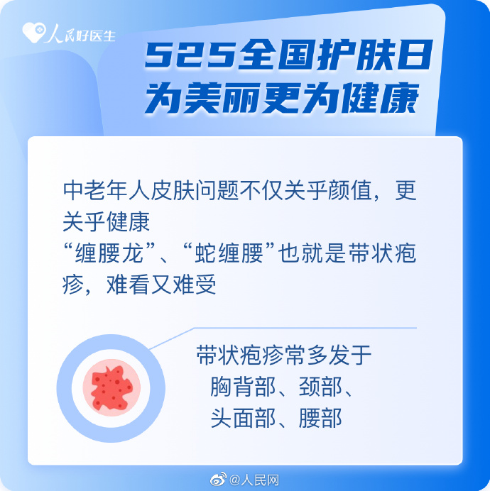 【全国护肤日｜帮您预防带状疱疹】1.jpg