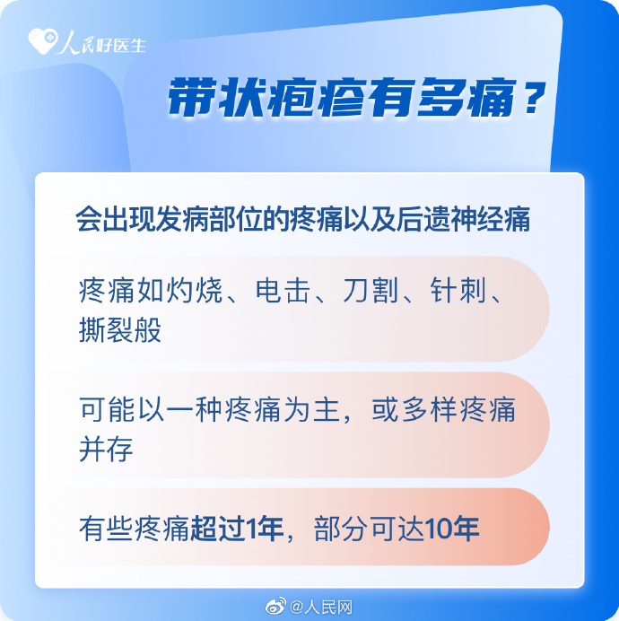 【全国护肤日｜帮您预防带状疱疹】4.jpg