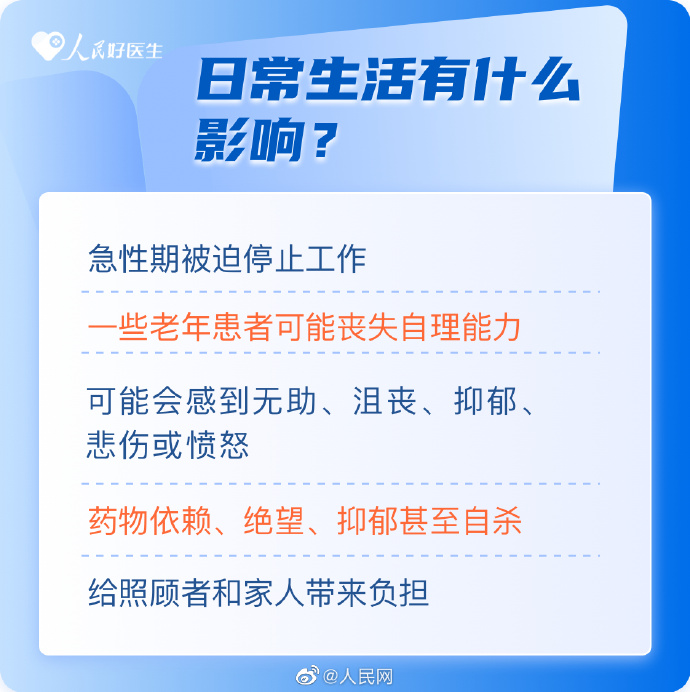 【全国护肤日｜帮您预防带状疱疹】6.jpg