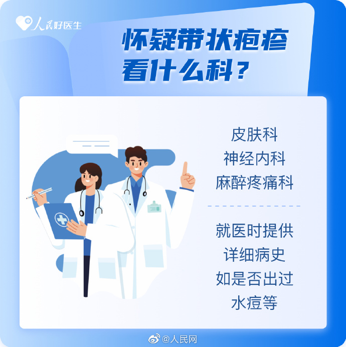 【全国护肤日｜帮您预防带状疱疹】7.jpg