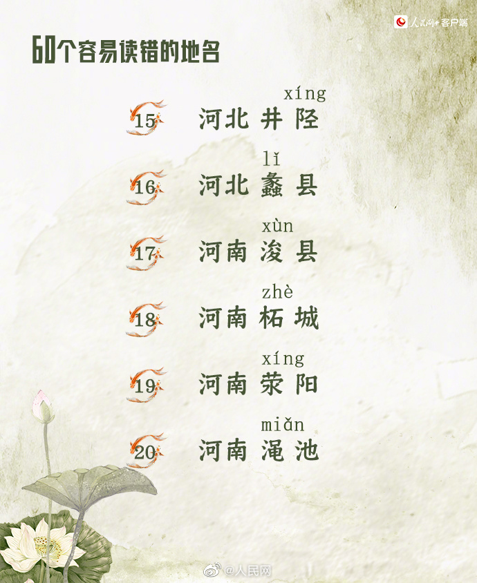 【收藏自测！#60个容易读错的地名#】3.jpg