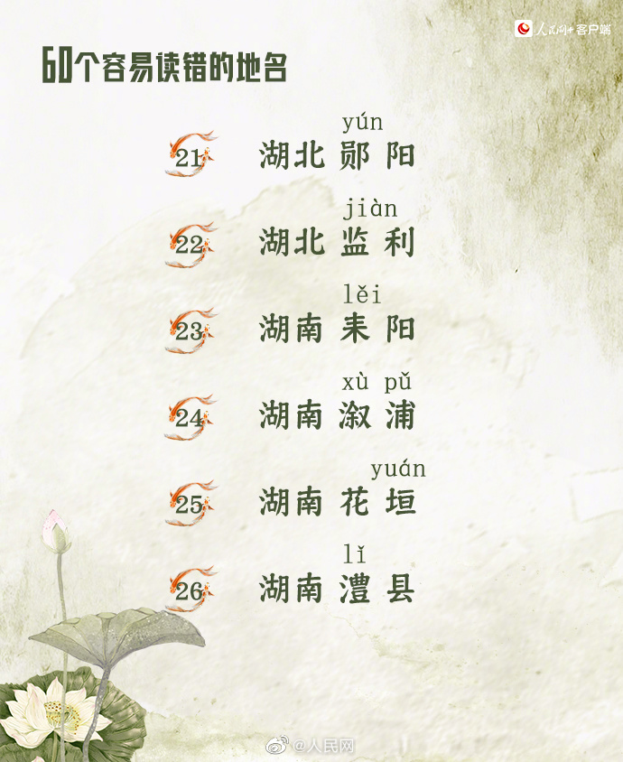 【收藏自测！#60个容易读错的地名#】4.jpg