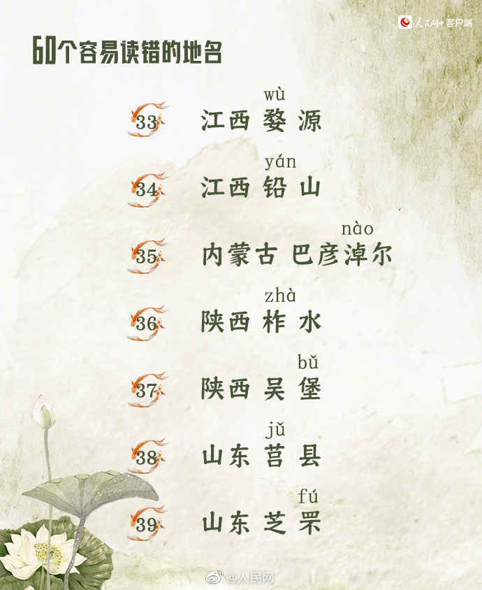 【收藏自测！#60个容易读错的地名#】6.jpg