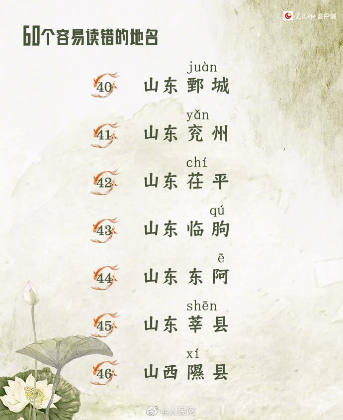【收藏自测！#60个容易读错的地名#】7.jpg