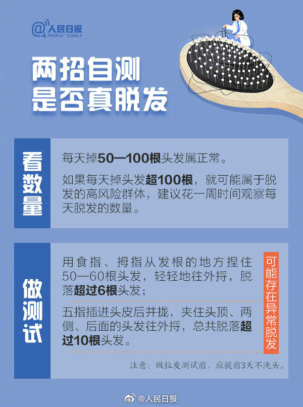 【明天#全国爱发日#，收好这份超实用“防秃攻略”】3.jpg