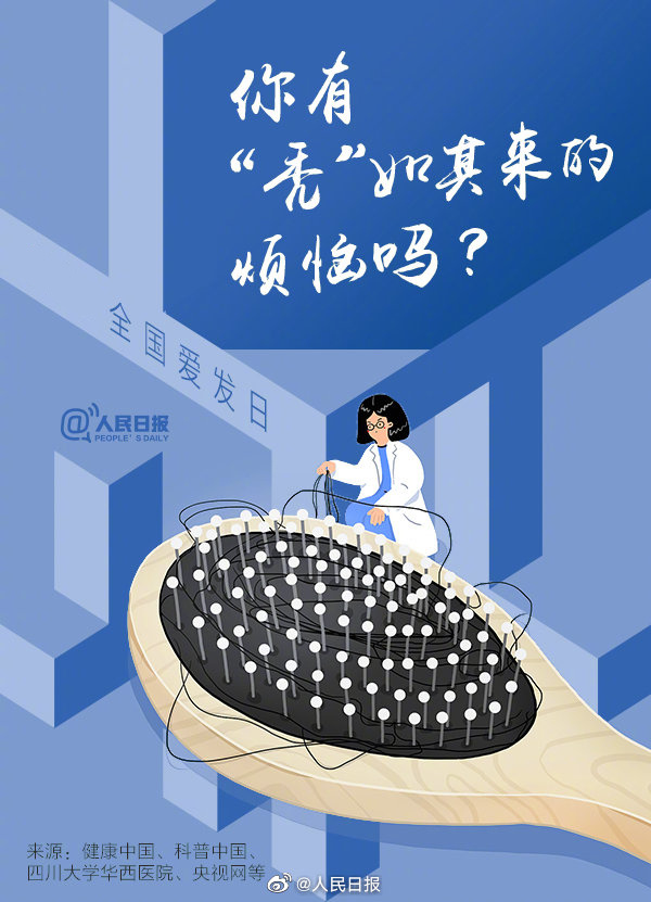 【明天#全国爱发日#，收好这份超实用“防秃攻略”】5.jpg