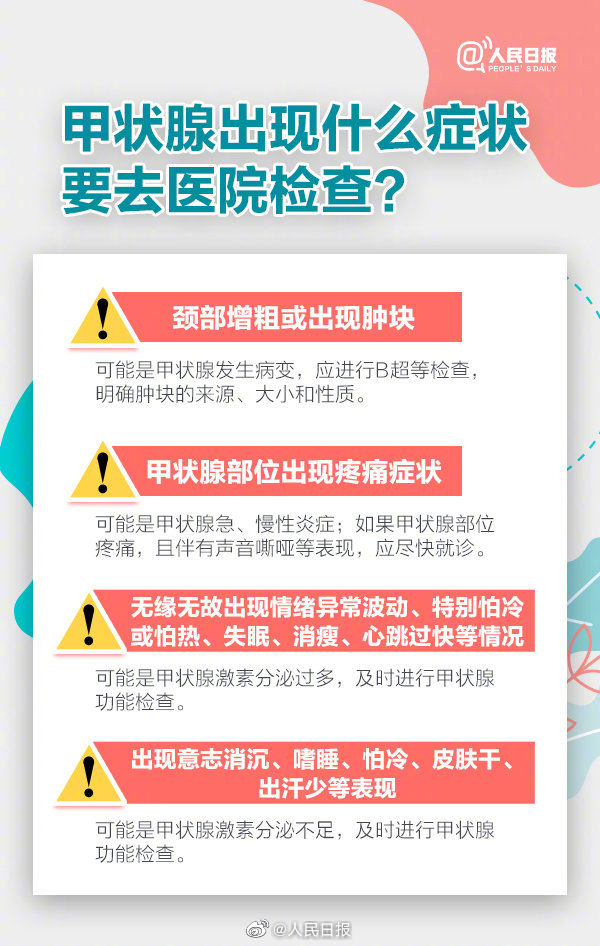 【收藏！#4步自查你的甲状腺健康吗#】3.jpg
