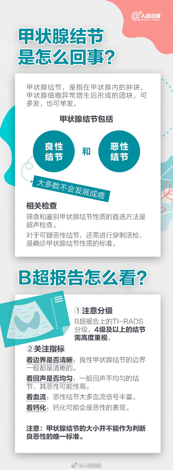 【收藏！#4步自查你的甲状腺健康吗#】6.jpg