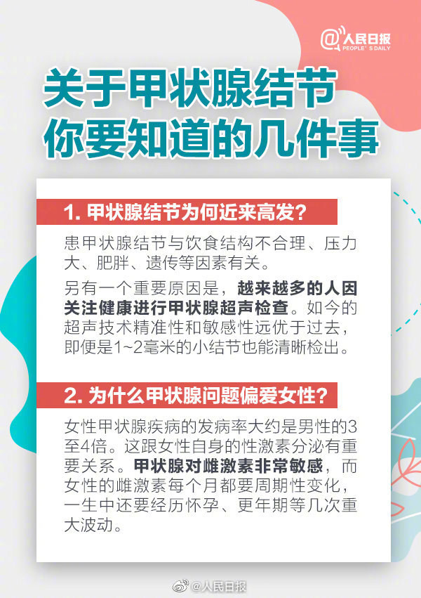 【收藏！#4步自查你的甲状腺健康吗#】8.jpg