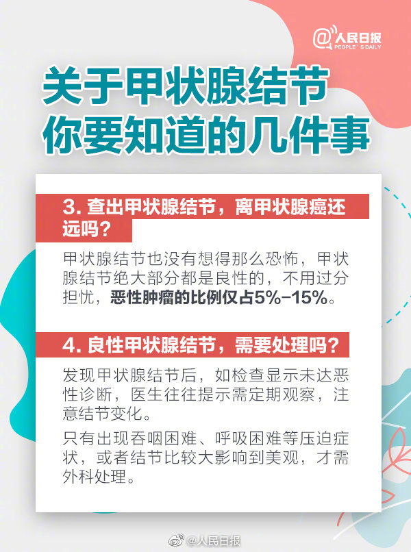 【收藏！#4步自查你的甲状腺健康吗#】9.jpg