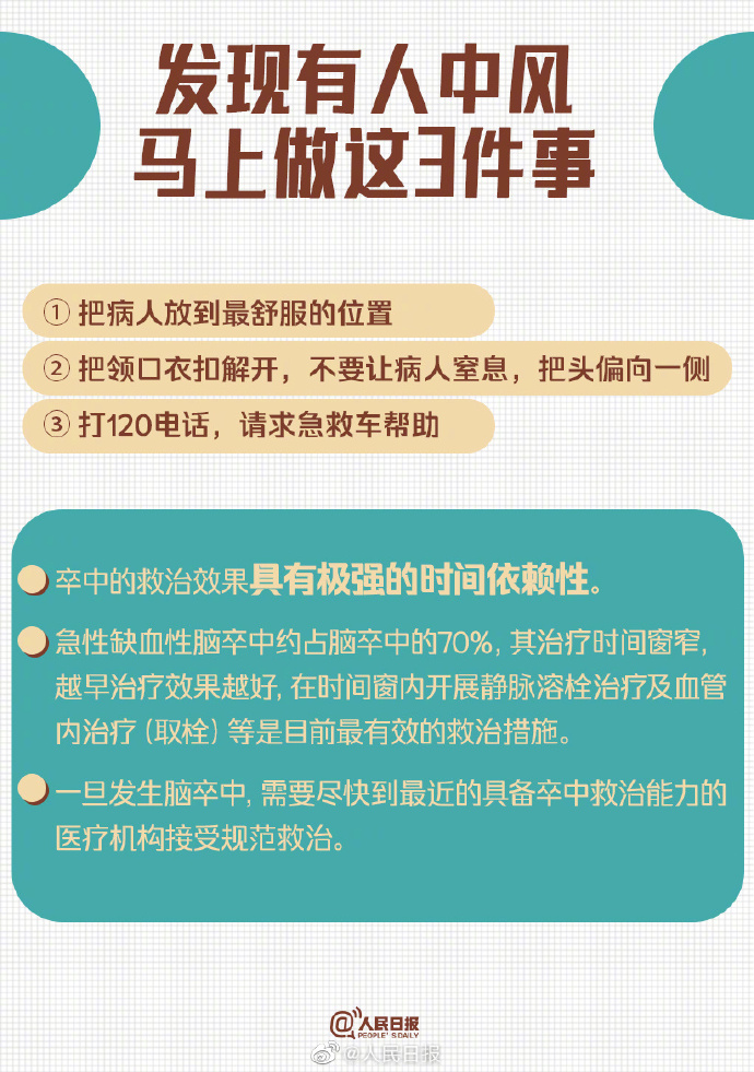 【#中风不是老年人的专利#！这些实用知识能救命】7.jpg