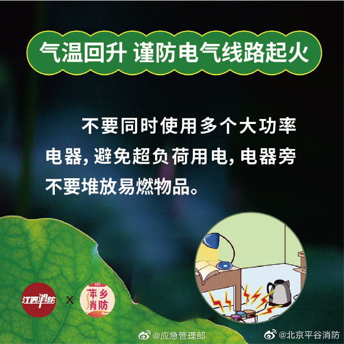 【气温回升谨防电气线路起火】6.jpg