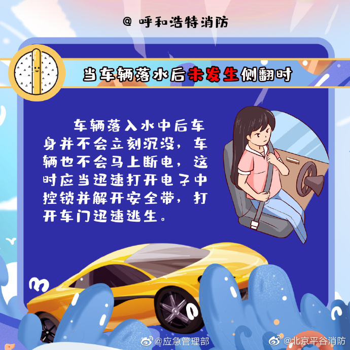 【车辆落水如何自救？】1.jpg