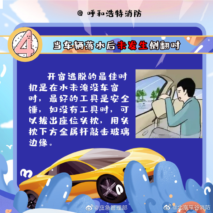 【车辆落水如何自救？】4.jpg