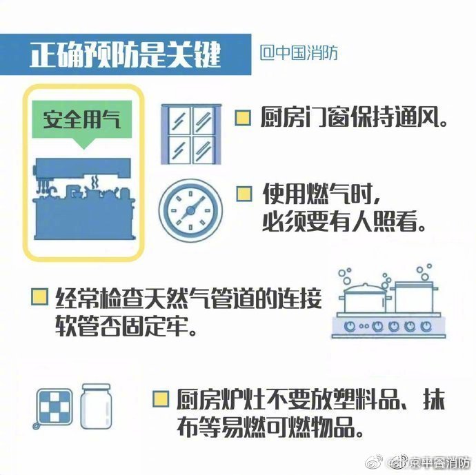 【厨房用火做好这些事】3.jpg